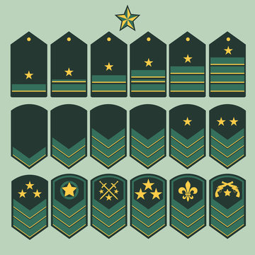 fantasy army ranks