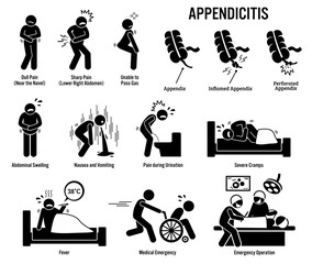 Appendix and Appendicitis Icons. Pictogram and diagrams depict signs, symptoms, and emergency surgery of a appendicitis patient in surgery room. 