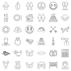 Sensitivity icons set, outline style