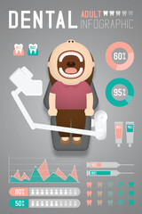 Dental infographic of Woman adult with Dental Unit illustration isolated on grey gradient background, with copy space - 189315610