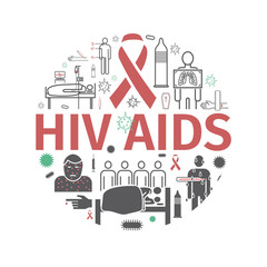 HIV AIDS banner. Symptoms, Treatment. Line icons set. Vector illustration