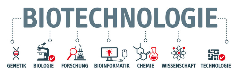 Banner Biotechnologie vektor icons