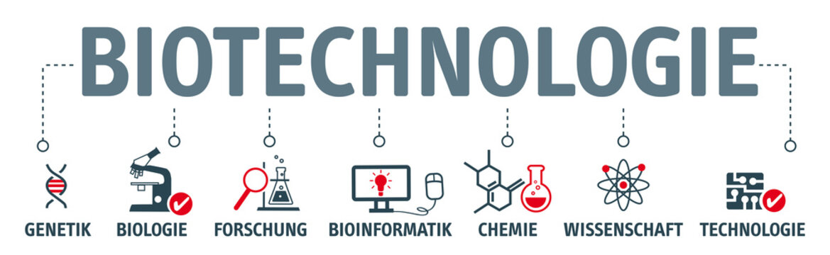 Banner Biotechnologie vektor icons