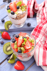 yogurt, muesli and fruits