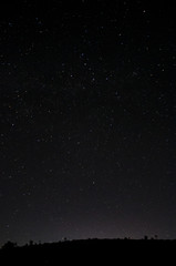 Nighttime sky with stars above horizon in Oman