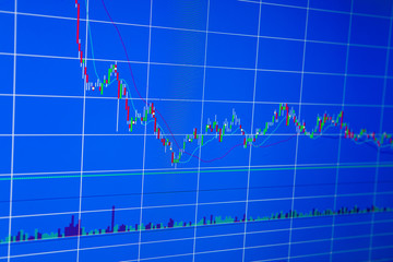 Financial graph on a computer monitor screen. Background stock chart.