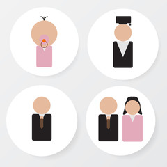 icon shows the status of a person's age range