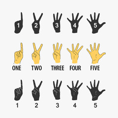 Set of Symbols Counting Hands
