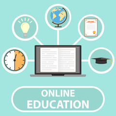 Online education, online learning via the Internet.