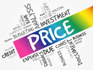 PRICE word cloud collage, business concept background