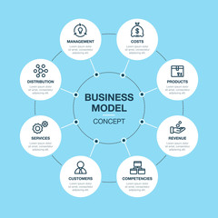 Simple Vector infographic for business model template isolated on blue background. Easy to use for your website or presentation.