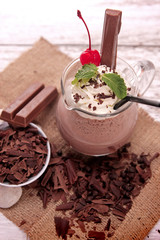  A refreshing recipe for Iced Chocolate, a perfect summer milkshake-like drink with chocolate & whipped cream.