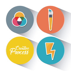 creativity process design