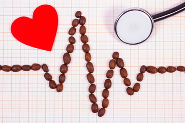 Cardiogram line made of coffee grains, stethoscope and red heart