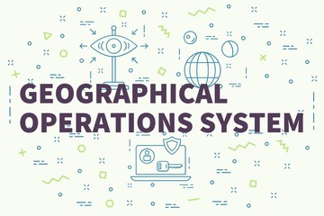 Naklejka premium Conceptual business illustration with the words geographical operations system