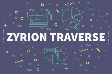 Conceptual business illustration with the words zyrion traverse