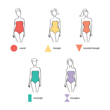Woman body shapes. Apple, pear, rectangle, hourglasses body shapes.