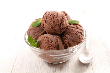 chocolate ice cream