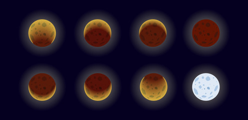 Moon phases vector illustration.