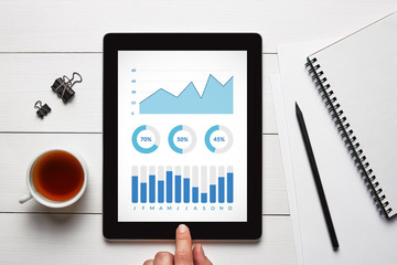 Graphs and charts elements on tablet screen with office objects on white wooden table. All screen content is designed by me. Flat lay