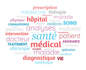 Nuage de Mots - Santé, Médical, Médecine, Mutuelle