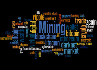 Mining word cloud concept 3