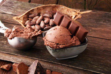 Chocolate ice cream scoop, scooped with a ice spoon