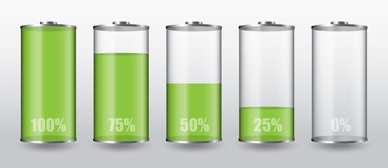 Batterie verte