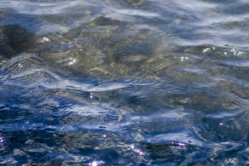 Blue water with waves