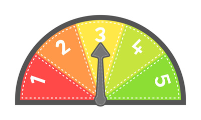 1-5 Rating Gauge Isolated on White. EPS8 Vector