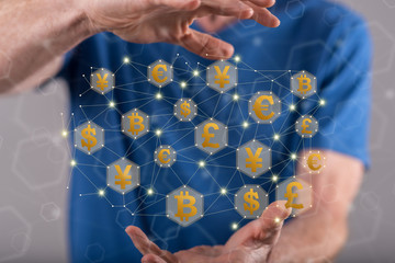 Concept of currency exchange