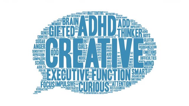 Creative Animated Word Cloud on a white background. 