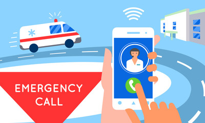 Emergency call concept illustration. Ambulance car, hands dialing number ambulance service operator, hospital building. Modern flat style design - 189860451