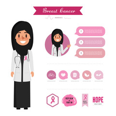 Breast cancer infographic with arab doctor. vector illustration.
