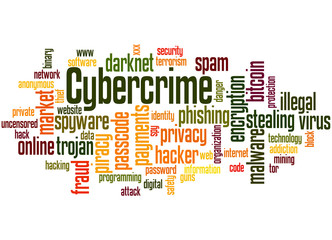 Cybercrime word cloud concept 2