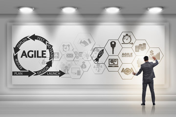 Businessman in agile software development concept