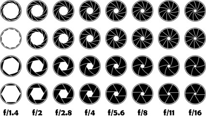 Aperture f-number illustration f/1.4-16