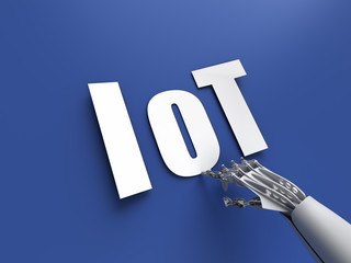IoT acronym (Internet of Things)