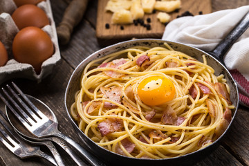 Pasta with bacon, egg and cheese