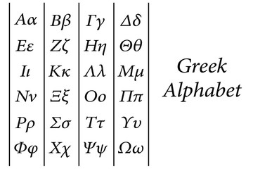 greek alphabet vector with uppercase and lowercase letters - school education concept