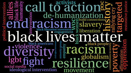 Black Lives Matter Word Cloud on a black background. 