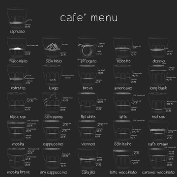  coffee shop menu design.