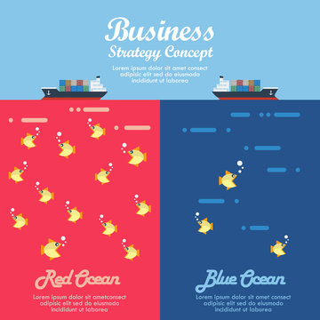 Red ocean and Blue ocean Business strategy infographic