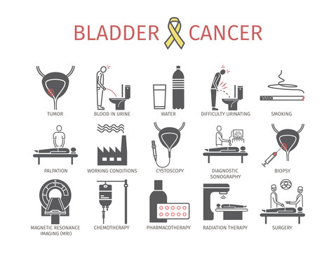 Bladder Cancer. Symptoms, Causes, Treatment. Flat icons set. Vector signs for web graphics, magazines, brochures.