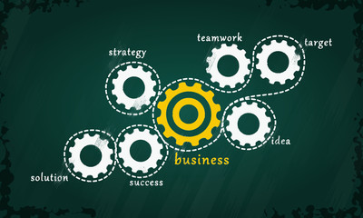 Business concept vector with white and yellow gear cogs hand drawn on chalkboard - 190088257