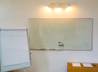 Flipchart and whiteboard