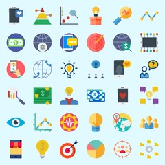 Icons set about Marketing with pyramid, line chart, targeting, settings, search and worldwide