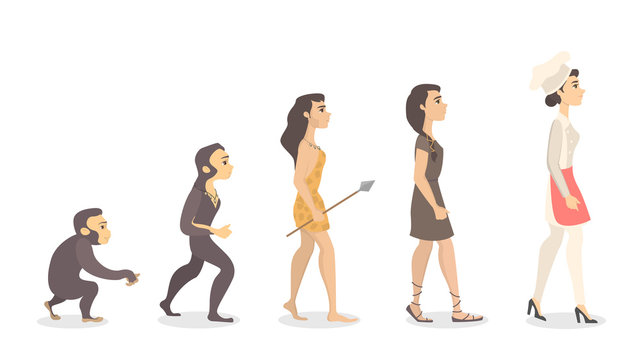 Evolution of woman.