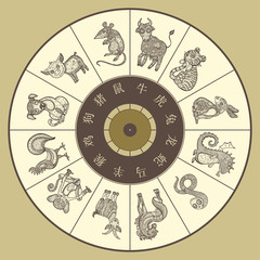 Chinese zodiac wheel with twelve. Chinese zodiac. Set of zodiac signs. Hand drawn illustration, cartoon style. Vector Horoscope animals.