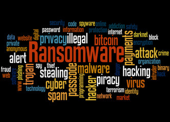 Ransomware word cloud concept 3